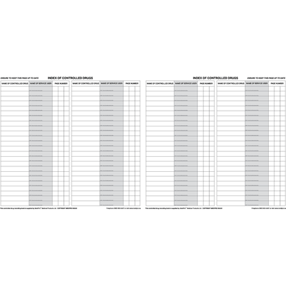 Controlled Drugs Register - Medipro - MediPro